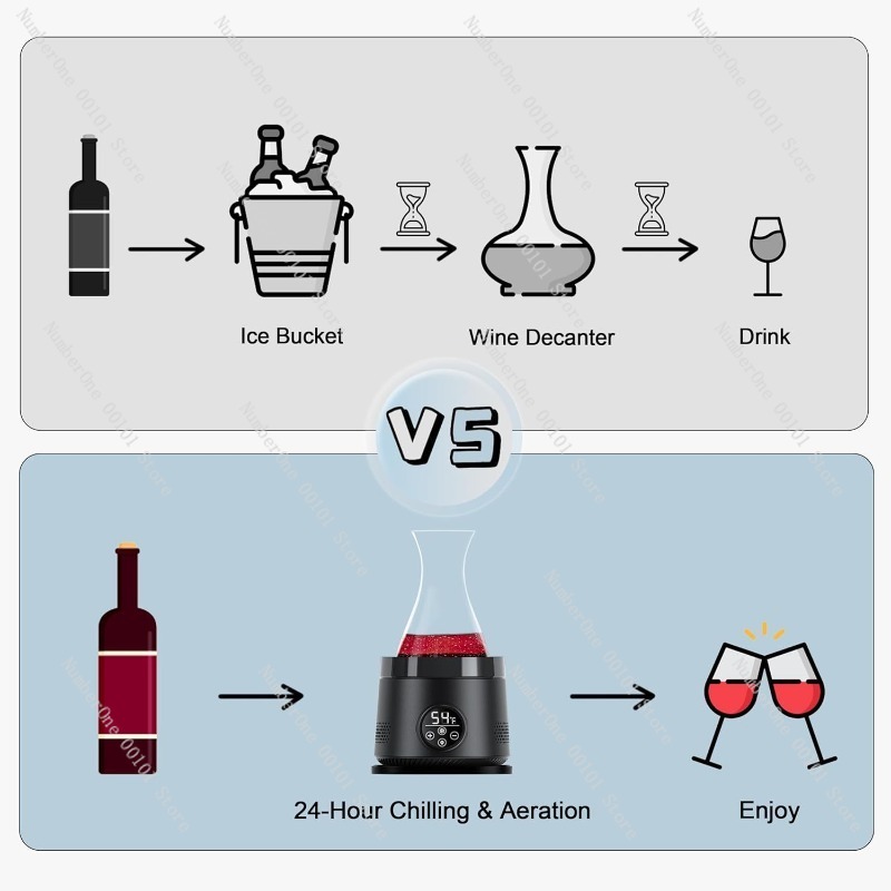 電子式アイスワインデカンターチラーディスペンサー新型冷却エア - Wine Aerator Pour のレビューと価格